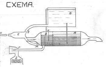 Схема устройства паромёта неизвестного автора (ЦАМО РФ) image