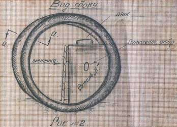 Эскиз устройства парового танка «Таран» А. И. Кузьмина (ЦАМО РФ) image
